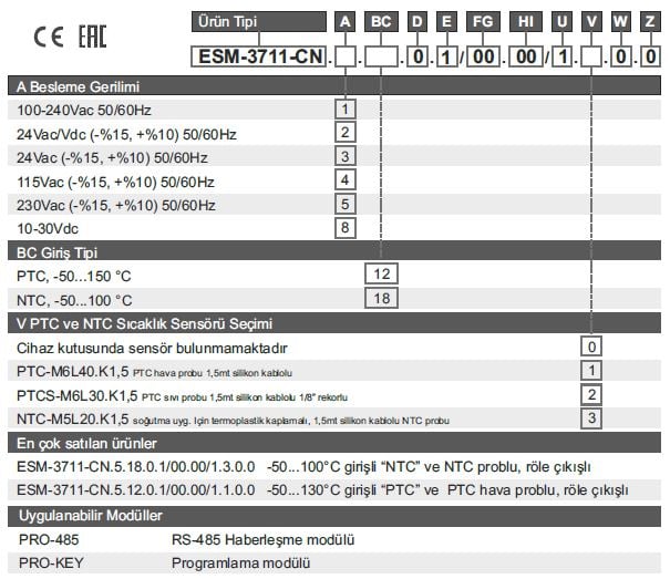 esm-3711-cn kodlar